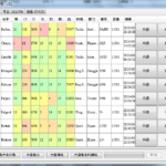 Pokemon Go忍者外掛 Pokebot Ninja v103 – 更新囉！功能強大而直覺、詳細的抓寵設定、支援背包查看、孵蛋里程…
