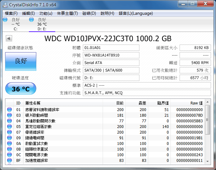 Image 002 2 - CrystalDiskInfo 7.1.1 硬碟資訊檢測工具－繁體中文免安裝版