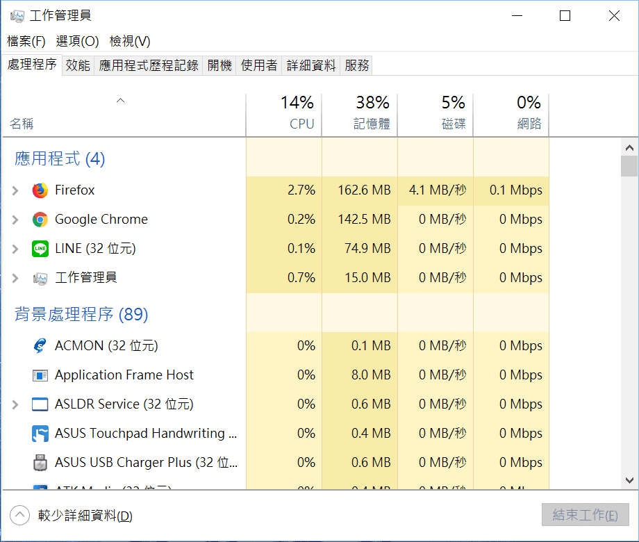 Image 008 - 新版火狐 FireFox Quantum 真的快！號稱比Chrome更快更省，趕快來下載！