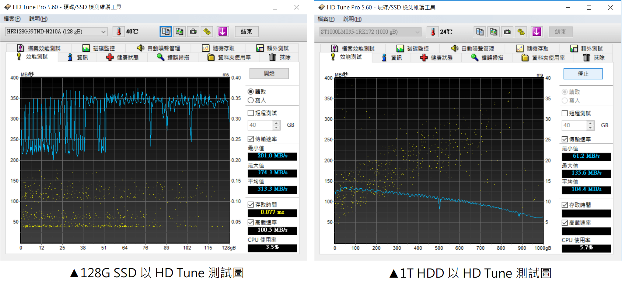 4 - [開箱] Asus Vivobook S410UN 全方位兼顧！效能強大、攜帶方便的好筆電