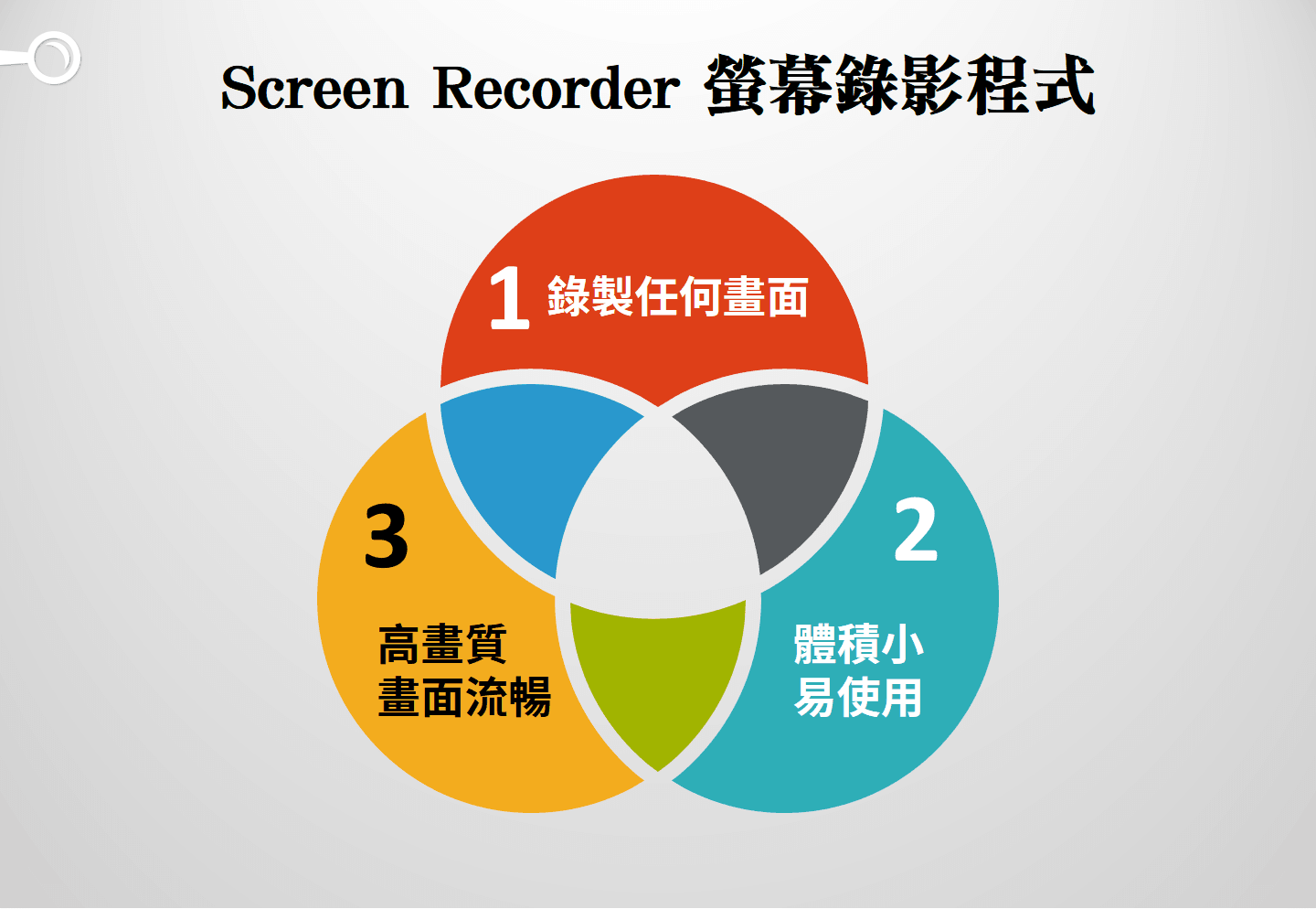 Image 002 1 - Screen Recorder 泛用性極高的螢幕錄影程式，給實況主、YouTuber的好物