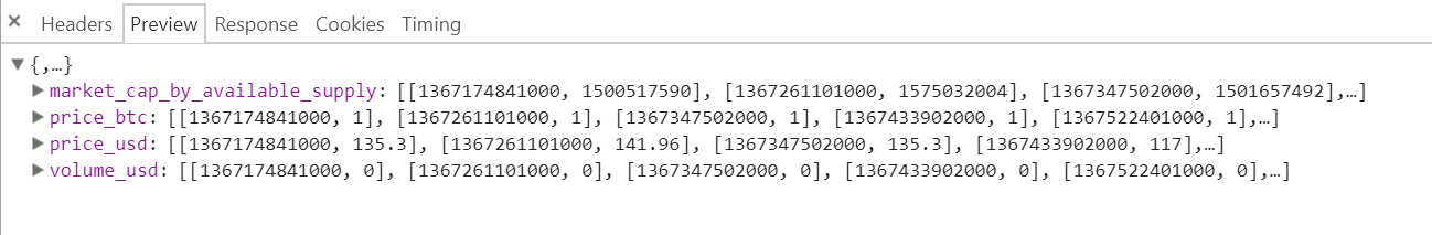 Image 006 - Python 爬蟲教學 : 以爬取比特幣價格並使用matplot製圖為例