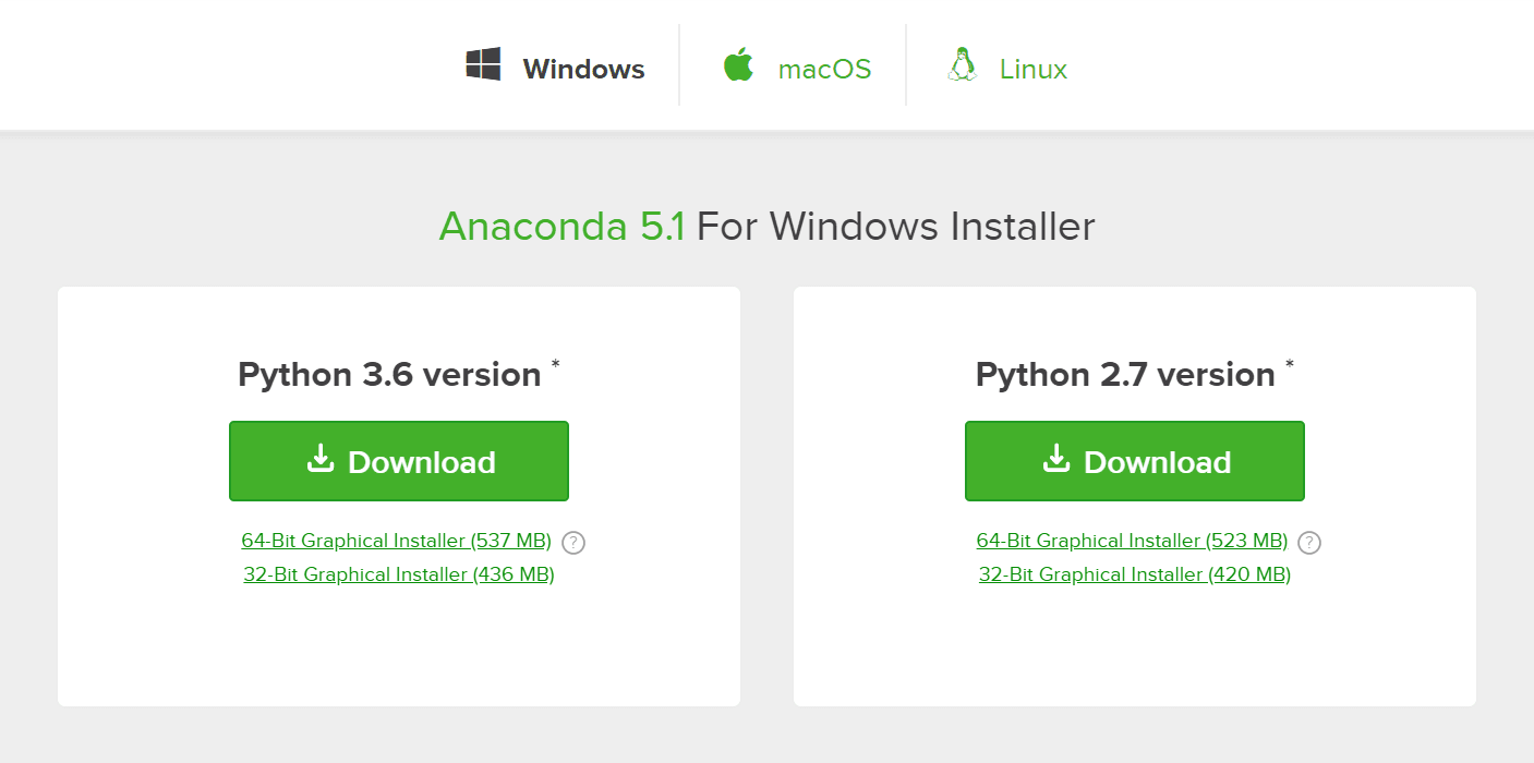 Image 001 2 - Python 一鍵安裝懶人包：Anaconda Cloud - 集多種套件於一身