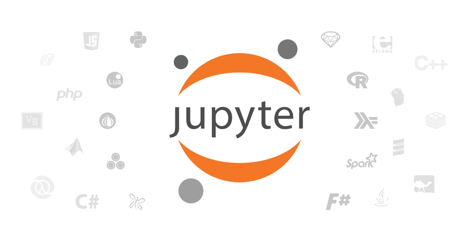 [教學] 更換 Jupyter Notebook 的主題，讓 Coding 的過程心情更好