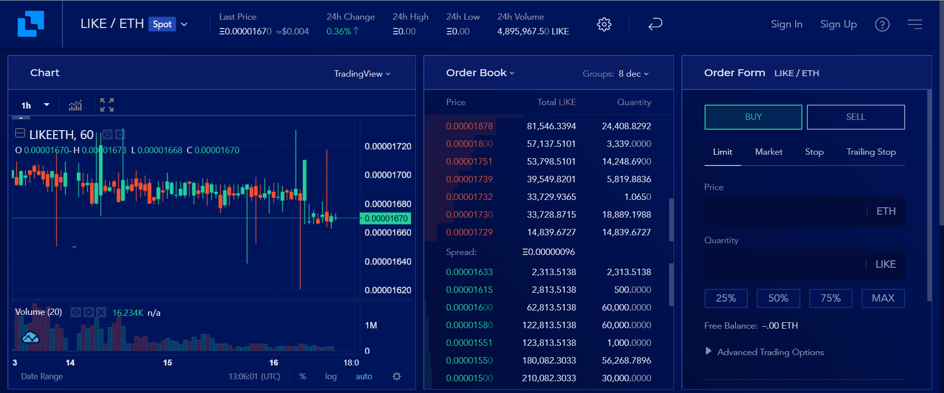 Image 008 1 - LikeCoin 讓你在 WordPress 上創作，也能將讀者的「讚」化為實體收入！