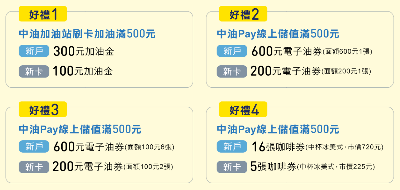 image 44 - 中油Pay+中信加油卡，加油爽領7.8%回饋！懶人包攻略整理在這，92折加油真的太香了