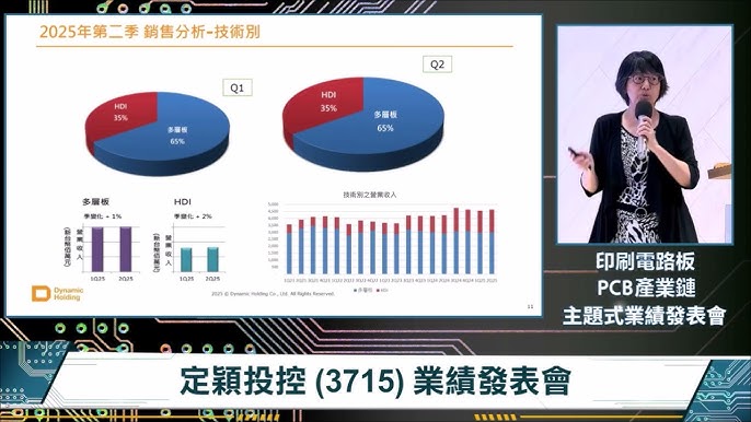 定穎投控 PCB 產業鏈與法說會相關畫面