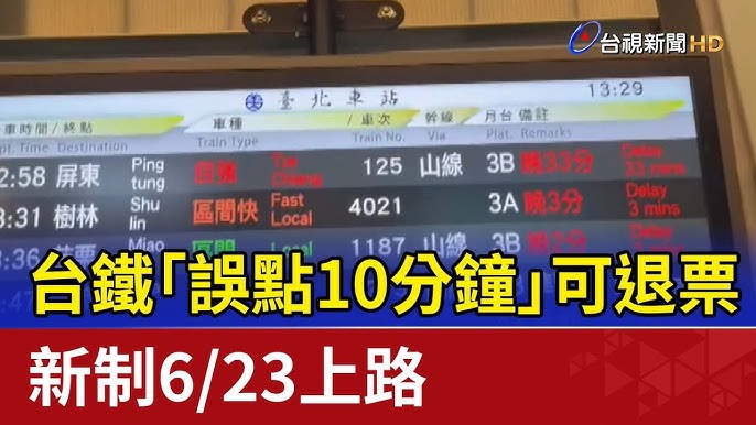 台鐵誤點退票與新制新聞畫面示意