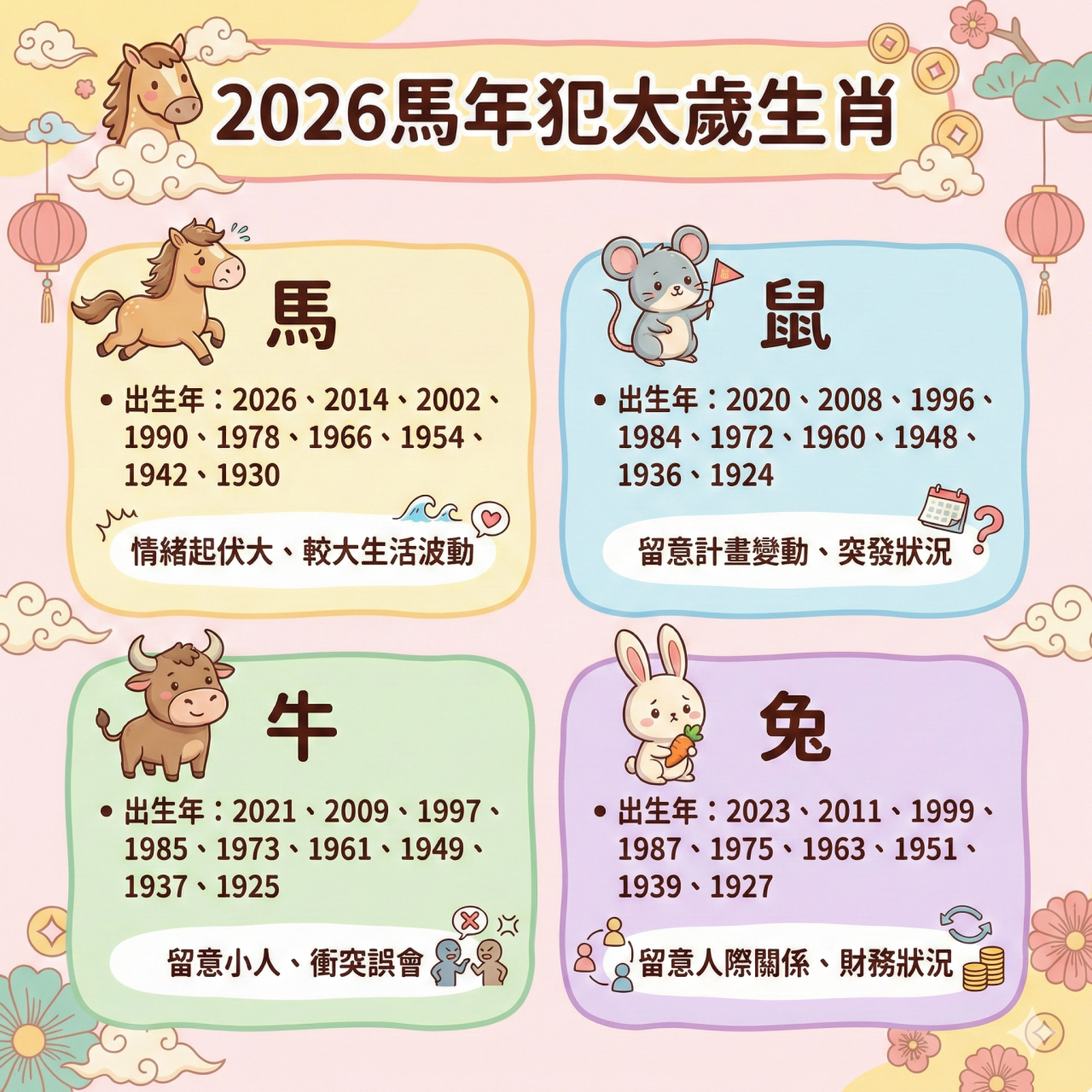 2026犯太歲生肖與安太歲時間整理