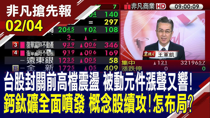 鈣鈦礦概念股續攻與布局討論畫面