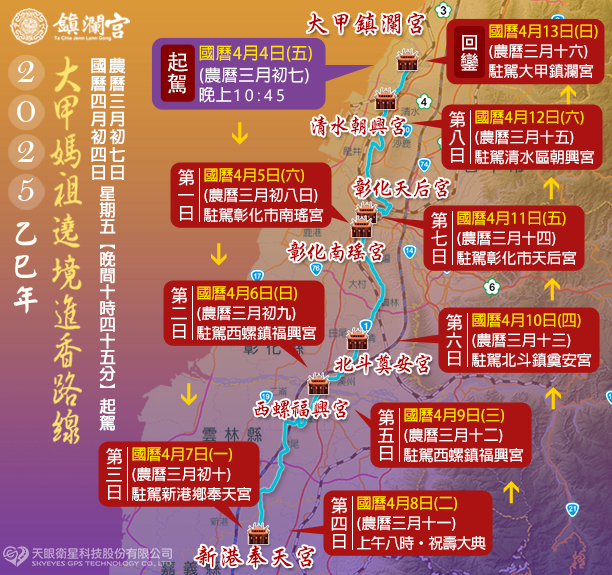 大甲媽祖遶境2026路線與時間資訊示意圖