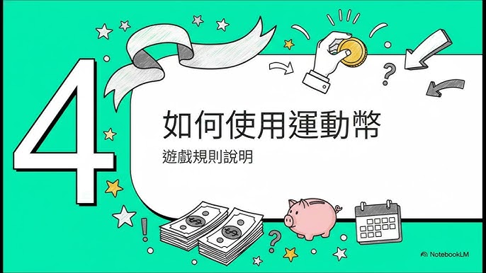 運動幣領取與使用示意圖:QR Code與付款碼